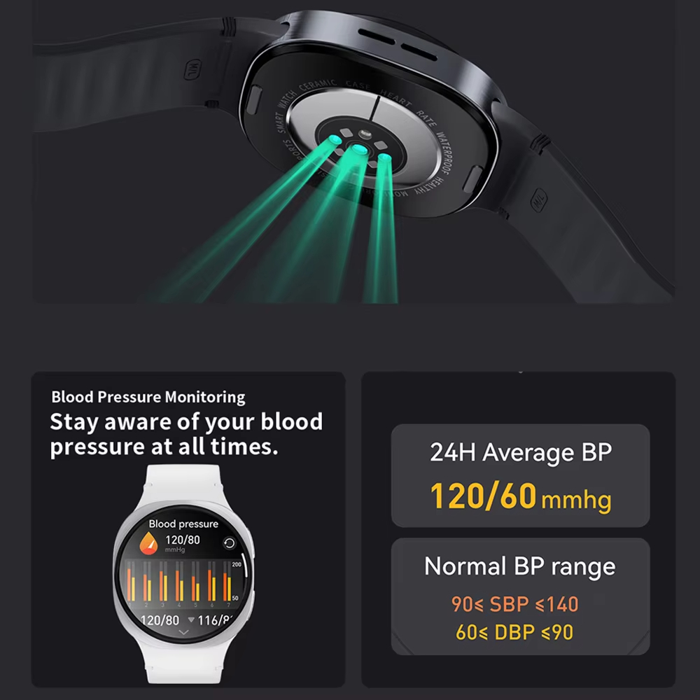 2026 İzle GPS Takip Akıllı Saa - Smartwatch Watches For Men With Gps incelemesi ve fiyatı