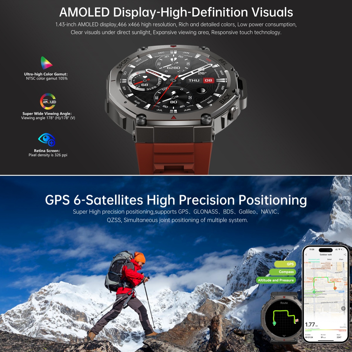 2025 Yeni Askeri Akıllı İzle D - Watch Vs Smartwatch incelemesi ve fiyatı