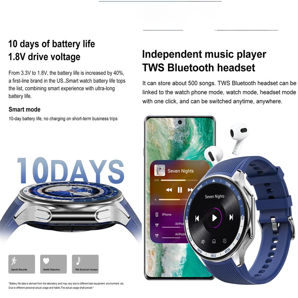 1.43 AMOLED akıllı saat 3D sur - Timex Watches Smartwatch incelemesi ve fiyatı