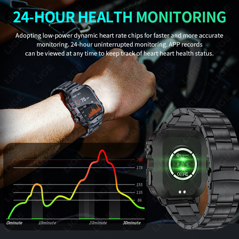 2026 Sağlam Askeri Spor Akıllı - Smartwatch Rugged Watches For Men incelemesi ve fiyatı