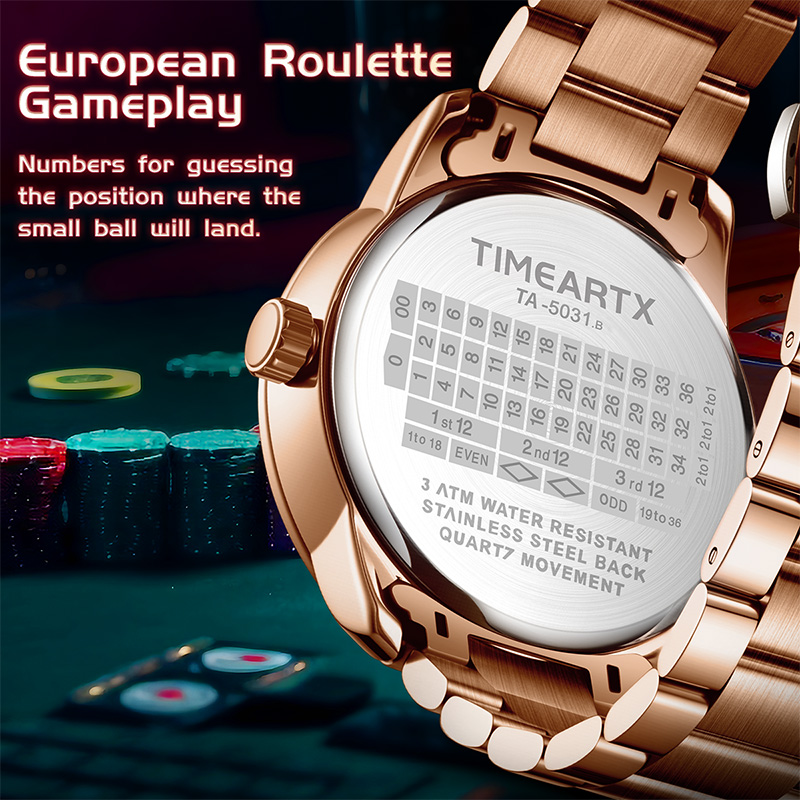 TIMEARTX Yepyeni Lüks Kuvars S - Smartwatch Casual Watches For Men incelemesi ve fiyatı