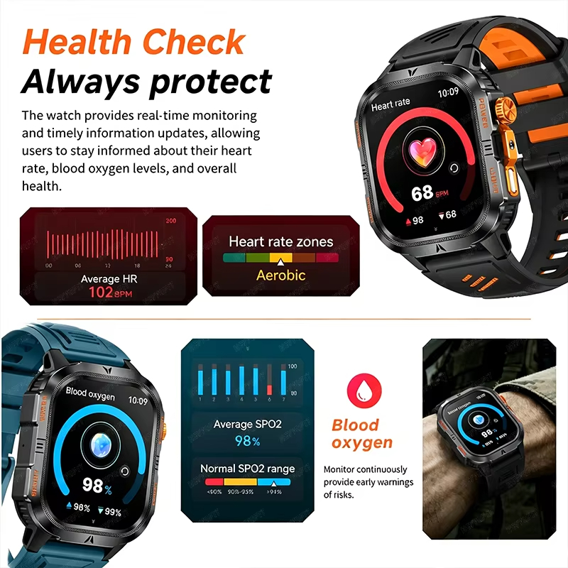2026 Sağlam 1200mAh büyük Pil  - Smartwatch Rugged Watches For Men incelemesi ve fiyatı